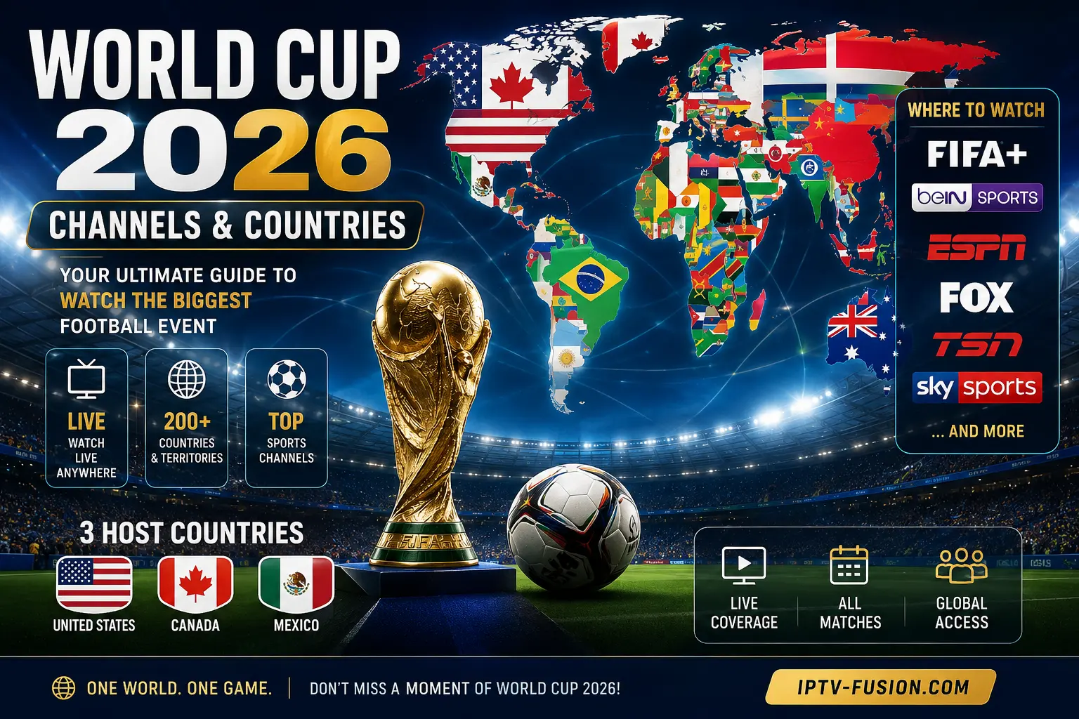 IPTV Fusion World Cup 2026 — all countries broadcaster channels in one service